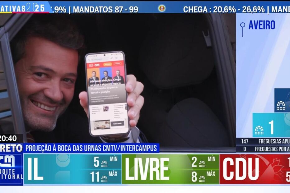 André Ventura mostra telemóvel