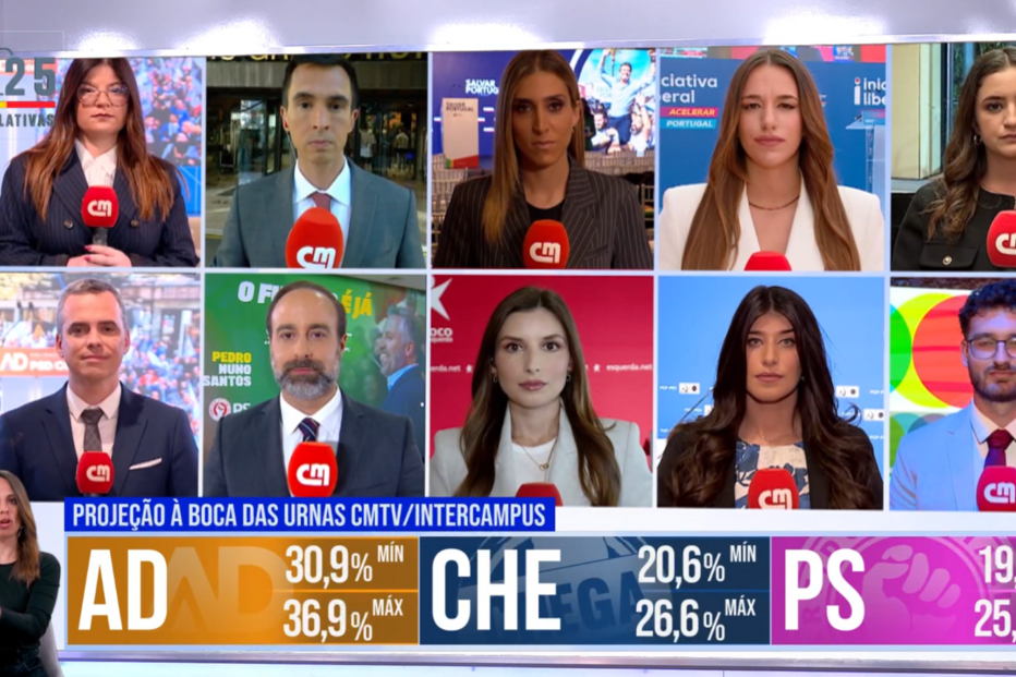 CMTV líder de audiênias na noite eleitoral
