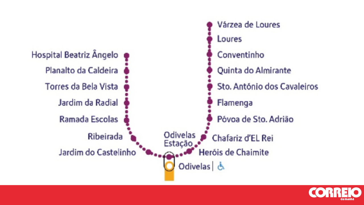 Lisbon Metro's Violet Line Proposals Surpass €598.8 Million - A Glimpse into the Future of Urban Mobility