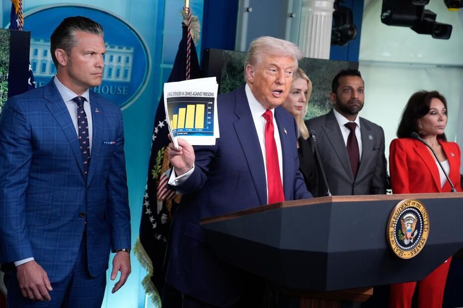 Trump diz que Washington D.C. tem mais crime que Bagdade, Brasília ou Bogotá