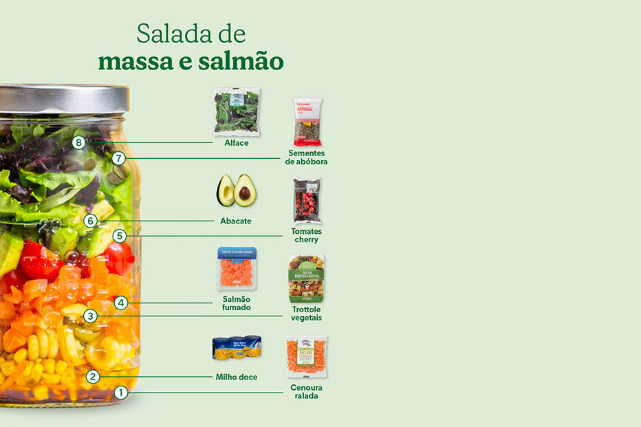 C-Studio Native-Saladas Medialivre 2.jpg