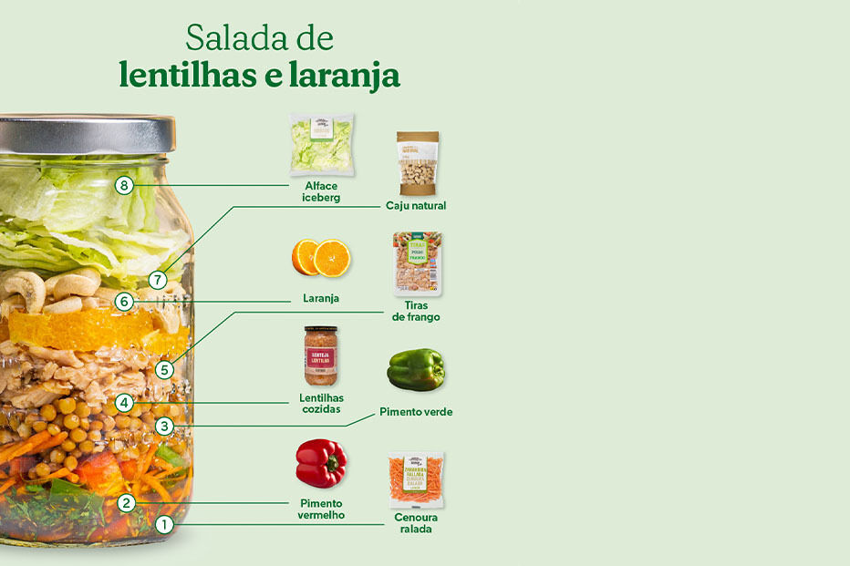 C-Studio Native-Saladas Medialivre 5.jpg