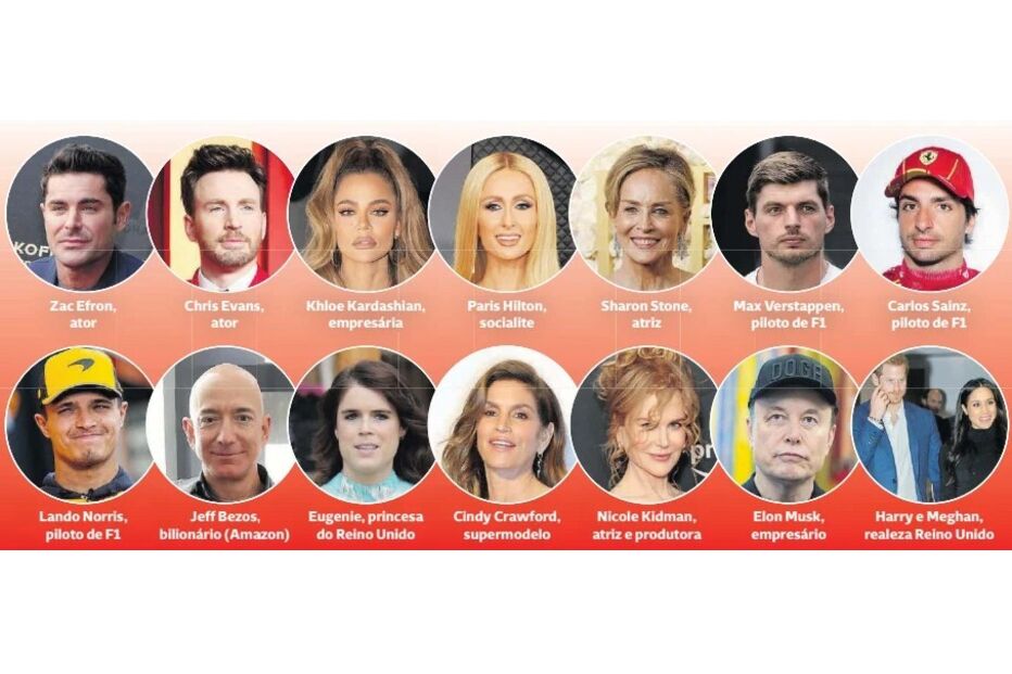 Bilionários correm para resort ‘secreto’