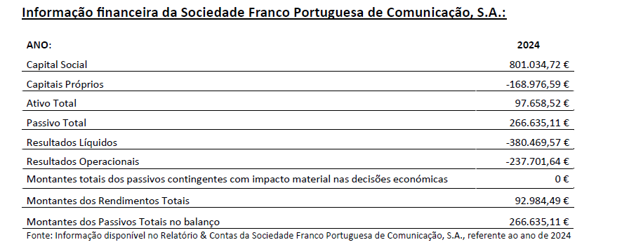 infografia