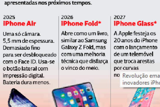 Новые модели iPhone
