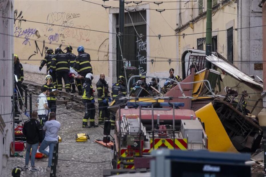 Acidente no Elevador da Glória