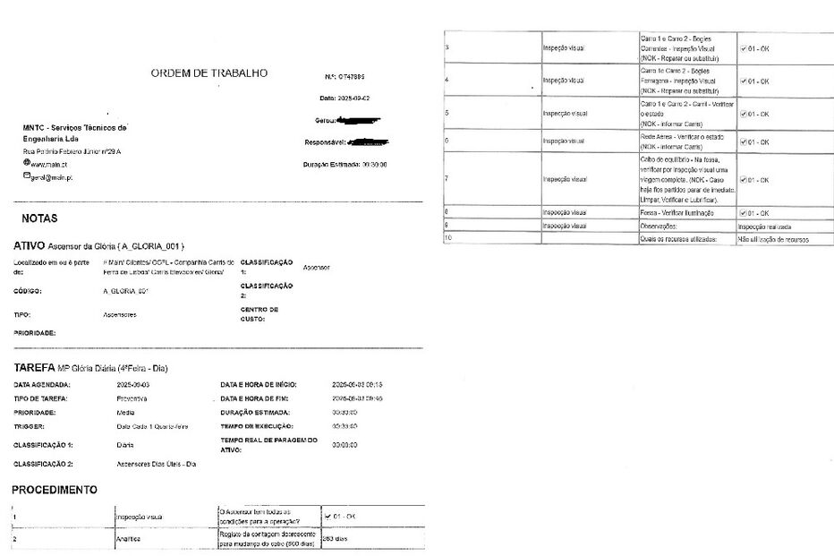 Documentos provam que Elevador da Glória passou na inspeção feita no dia do acidente
