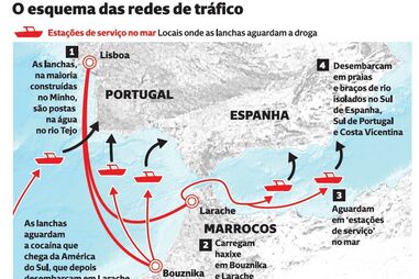 Lanchas são lucrativo negócio de vida e morte