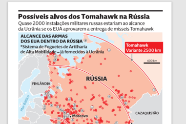 Possíveis alvos dos Tomahawk na Rússia