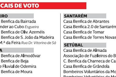 Eleições no Benfica: saiba quais os locais de voto