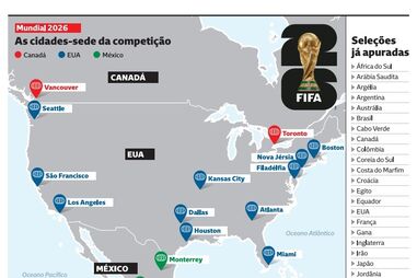 Presenças de Portugal, seleções já apuradas e as cidades do Mundial 2026: O que se sabe sobre a competição