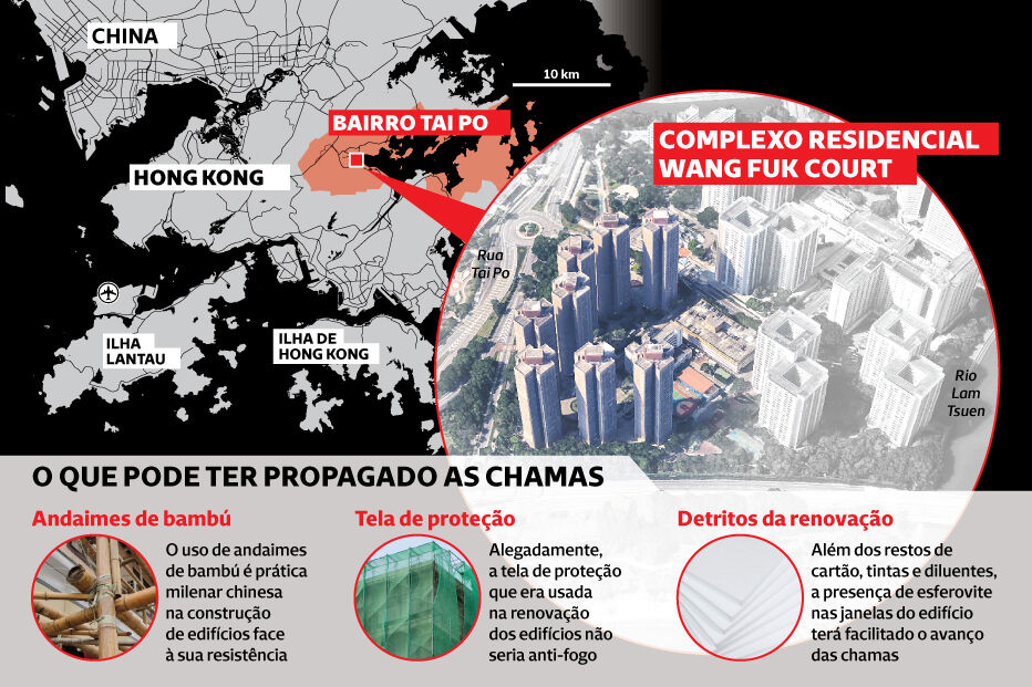 Incêndio deflagrou em Hong Kong