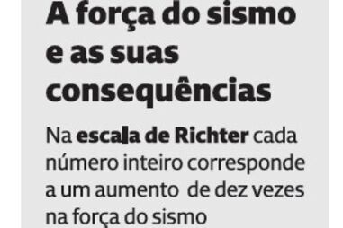 Segundo sismo mais forte do ano sentido no Norte e Centro
