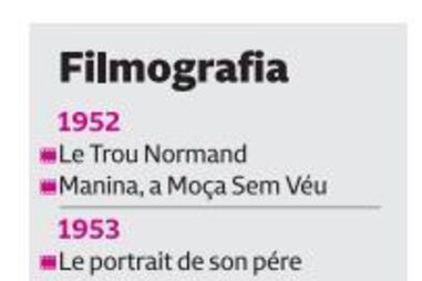 Filmografia de Brigitte Bardot