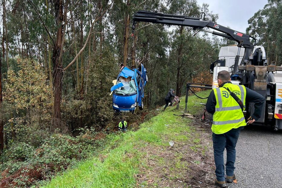 Acidente em Lousada: carro despista-se e cai em ravina, causando uma vítima fatal.
