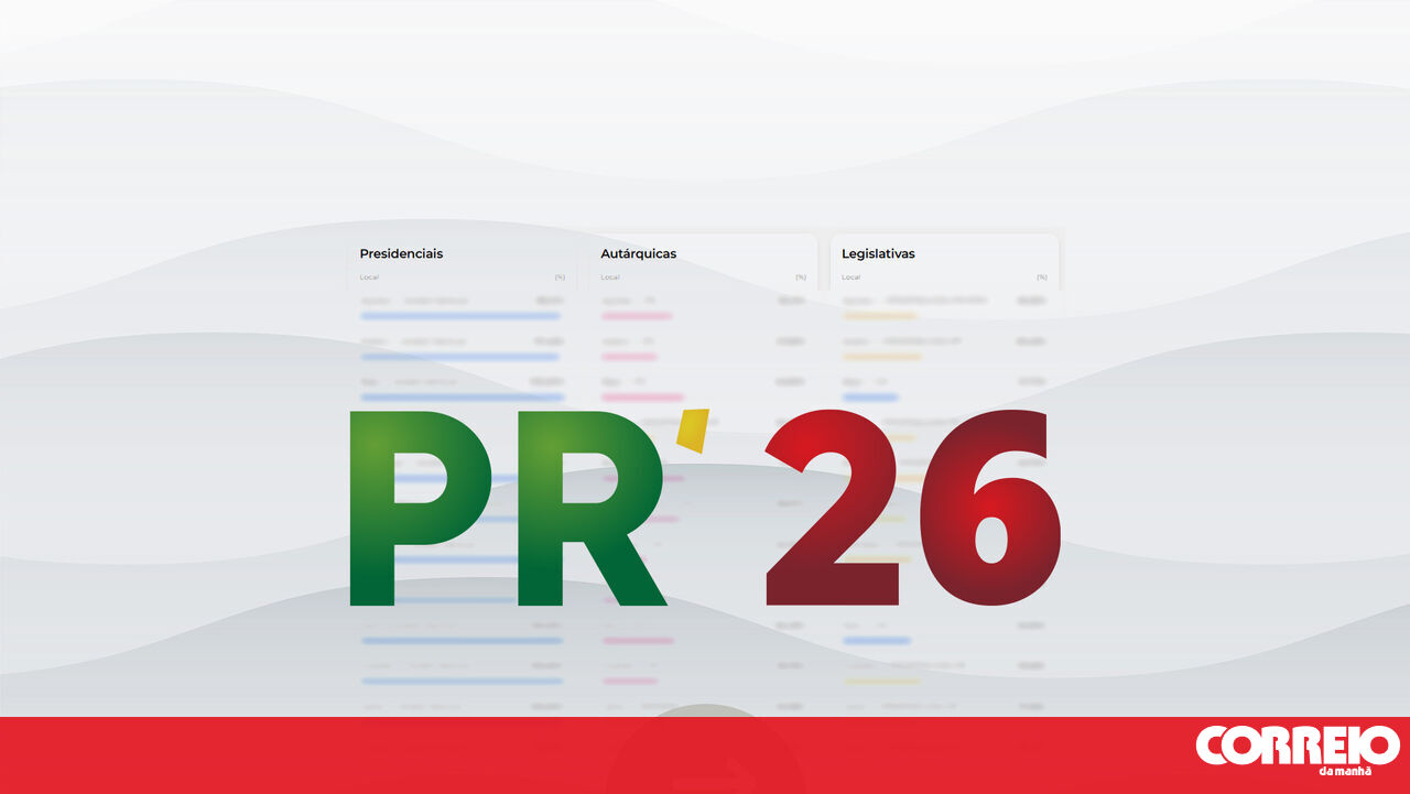 This is how the country voted in the legislative, presidential and local elections. Compare