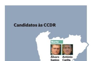 ‘Centrão’ com acordo para mandar nas regiões. Conheça os candidatos à presidência da CCDR