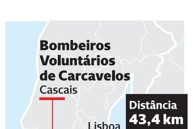 A distância que a ambulância tinha de percorrer para socorrer o homem que morreu em Sesimbra