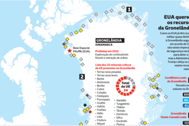 Os recursos da Gronelândia