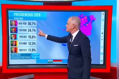 Francisco Penim acompanha ao segundo os resultados da noite eleitoral no quadro interpretativo da CMTV