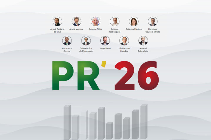 Acompanhe os candidatos nas presidenciais de 2026