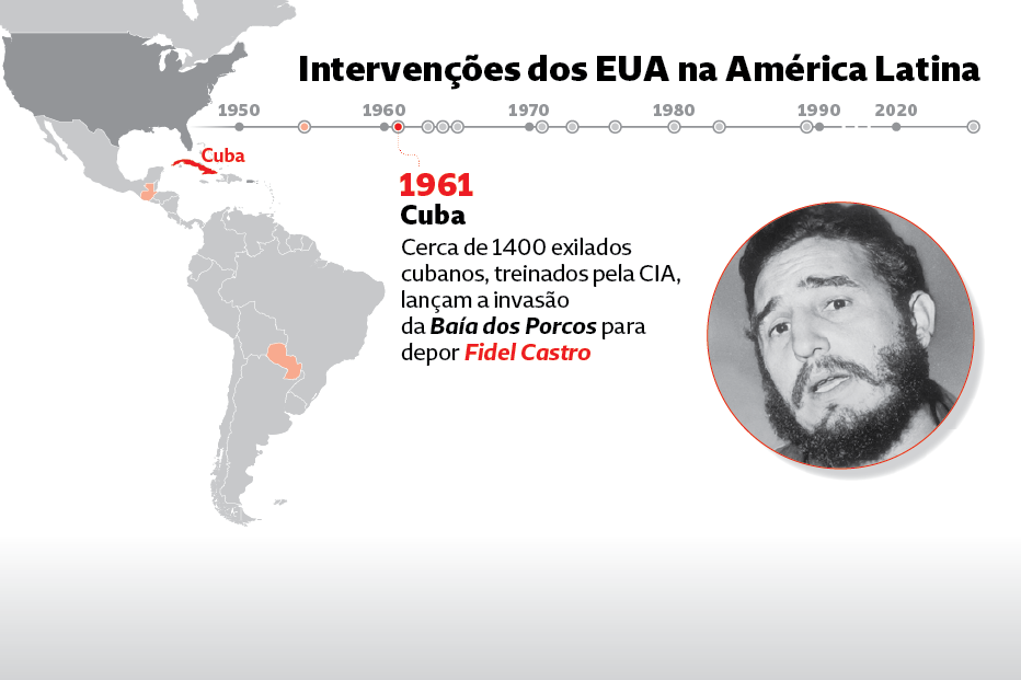 “A América para os americanos”: secretas protegem 'quintal da casa' dos EUA