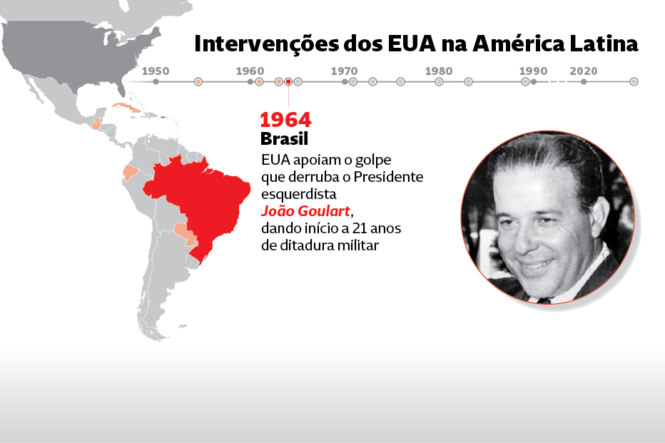 “A América para os americanos”: secretas protegem 'quintal da casa' dos EUA