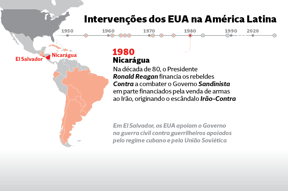 “A América para os americanos”: secretas protegem 'quintal da casa' dos EUA