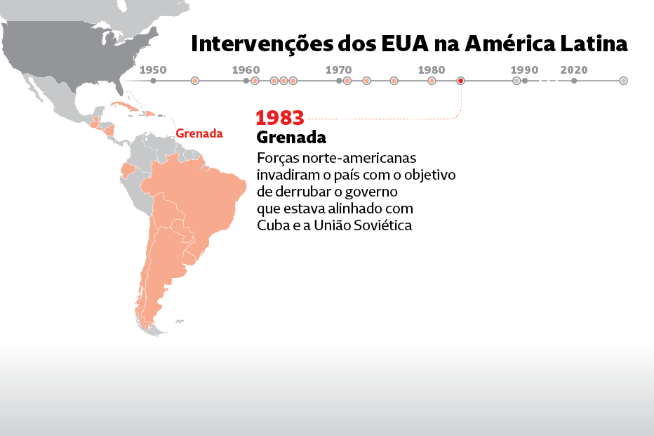 “A América para os americanos”: secretas protegem 'quintal da casa' dos EUA