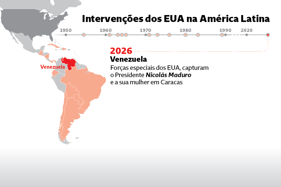 “A América para os americanos”: secretas protegem 'quintal da casa' dos EUA