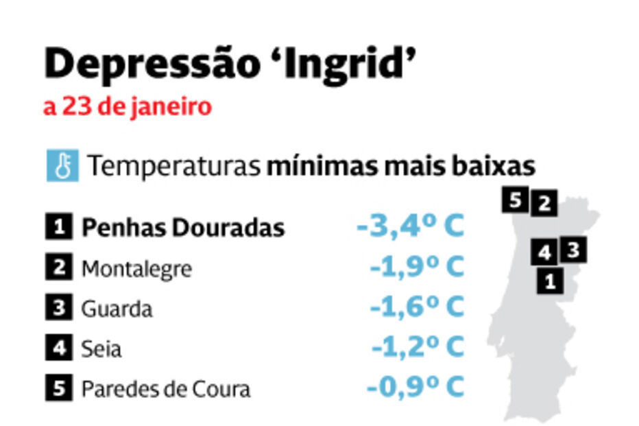 Depressão Ingrid a 23 de janeiro