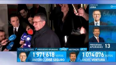 "Quero agradecer ao povo português": a primeira reação de António José Seguro