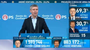 Vitória de Seguro "é a vitória da esperança sobre o ressentimento", diz José Luís Carneiro