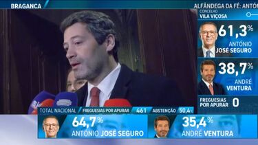 “Se confirmar-se significa que o meu adversário terá vencido”: a primeira reação de André Ventura  