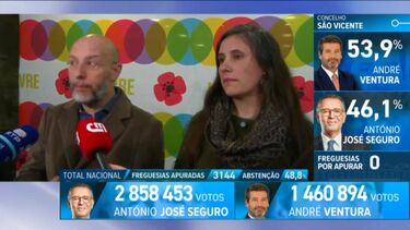 Rui Tavares diz que portugueses rejeitaram "política de conflitos artificiais"