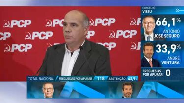 PCP sublinha "grande notícia" de derrota de Ventura e pede a Seguro que defenda Constituição