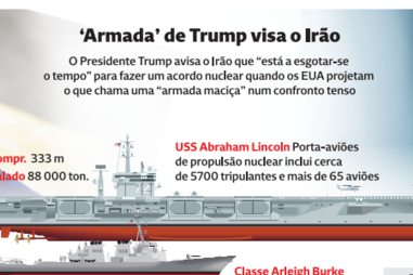 'Armada' de Trump visa o Irão