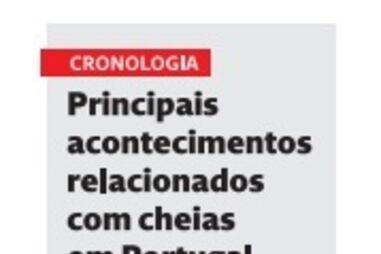 Cronologia dos principais acontecimentos relacionados com cheias em Portugal