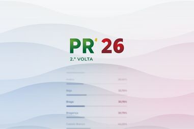 Resultados das eleições presidenciais, autárquicas e legislativas
