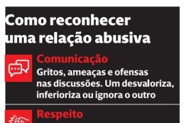 Saiba como reconhecer uma relação abusiva