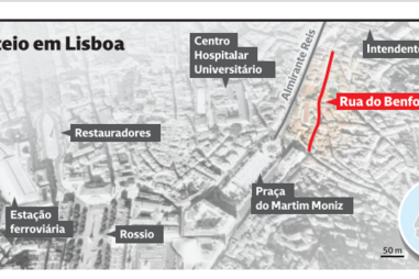 Tiroteio na rua do Benformoso