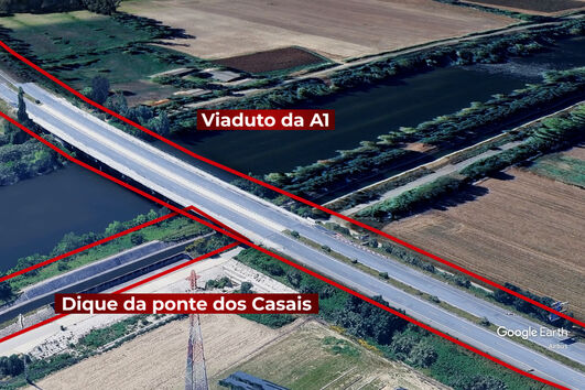 O que é um dique e para que serve? 