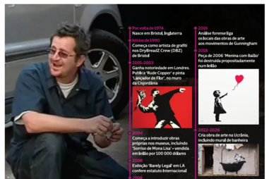 Revelada identidade de Banksy. Recorde o percurso do misterioso artista