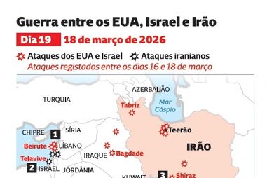 Os ataques ao 19.º dia de guerra entre os EUA, Israel e Irão
