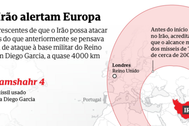 Mísseis do Irão alertam Europa. Pode Teerão alcançar capitais europeias?