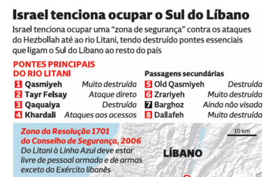 Israel tenciona ocupar o Sul do Líbano