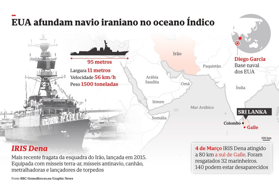 EUA afundam navio iraniano no oceano indico. Veja a infografia