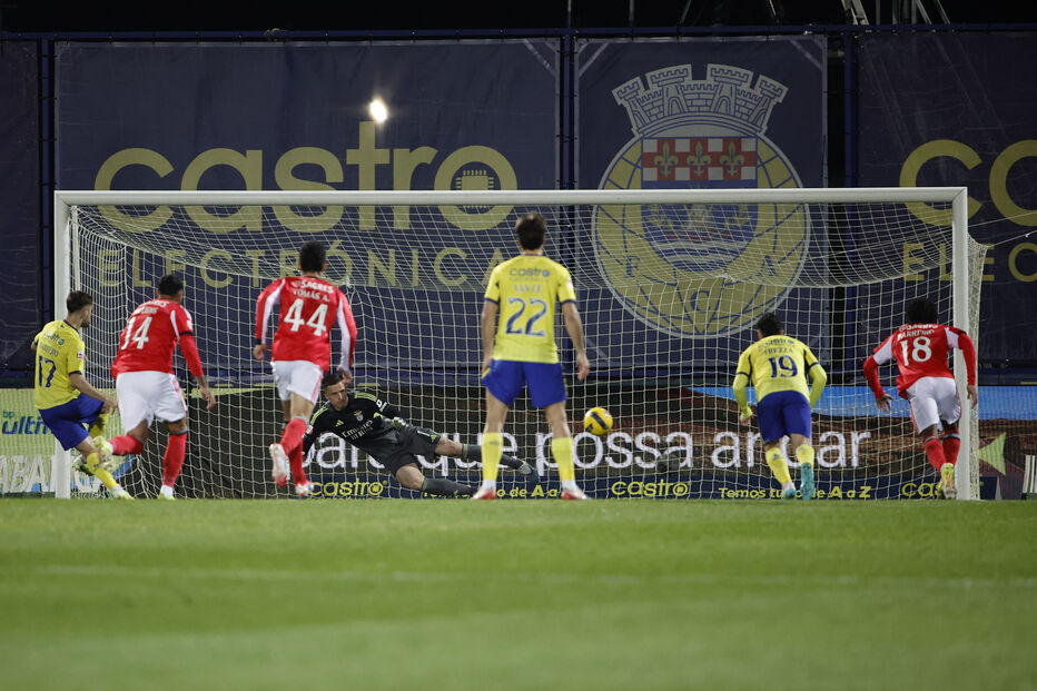 Arouca - Benfica
