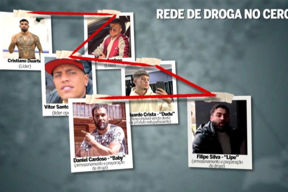 Escutas ajudam PSP a desmantelr rede de tráfico do Cerco, no Porto