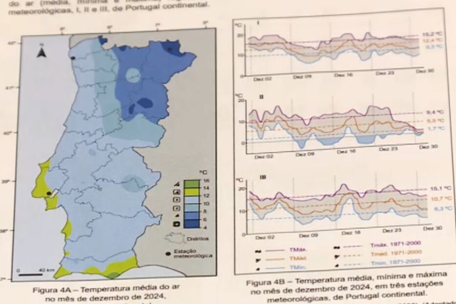 Exercícios do Exame Nacional de Geografia A
